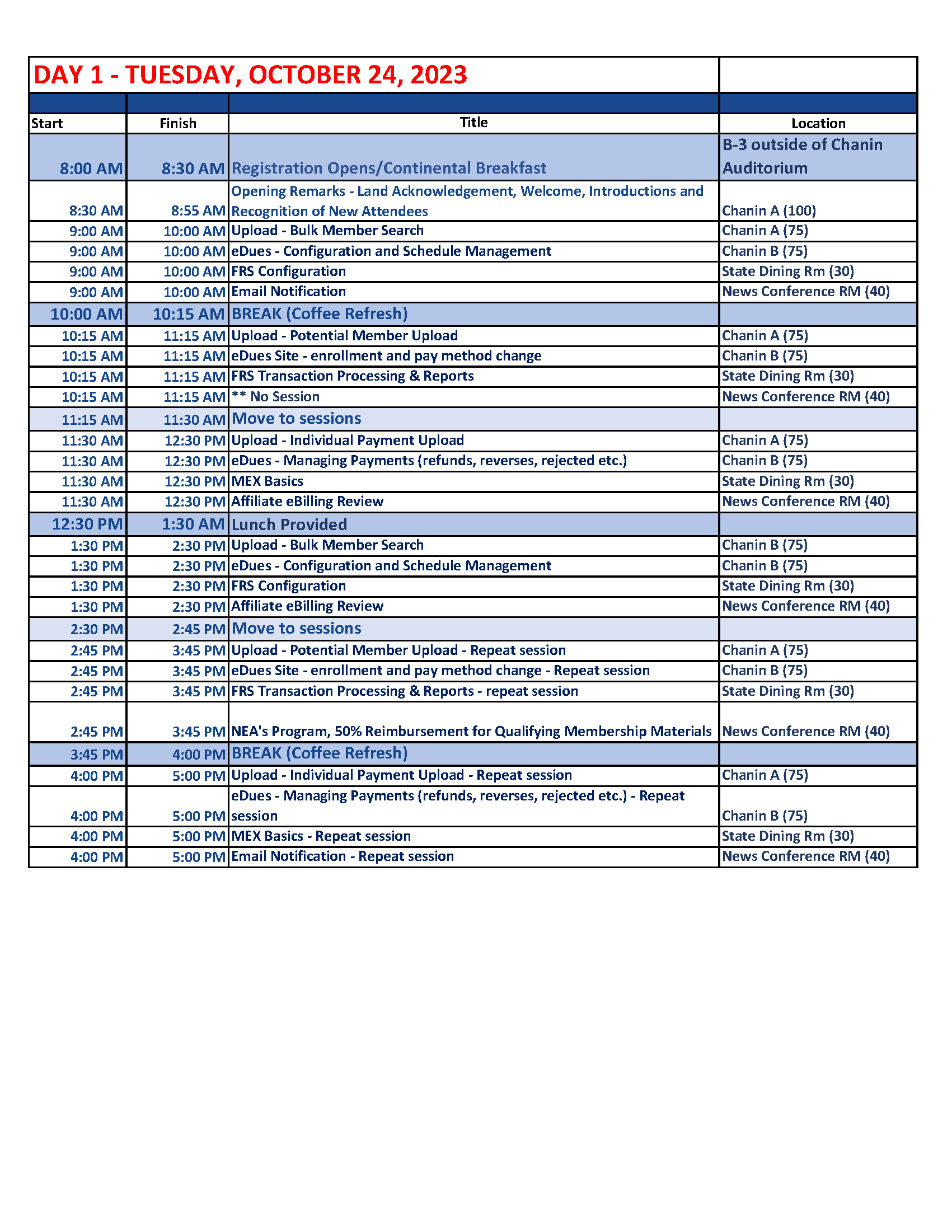 NETTCON Pg1