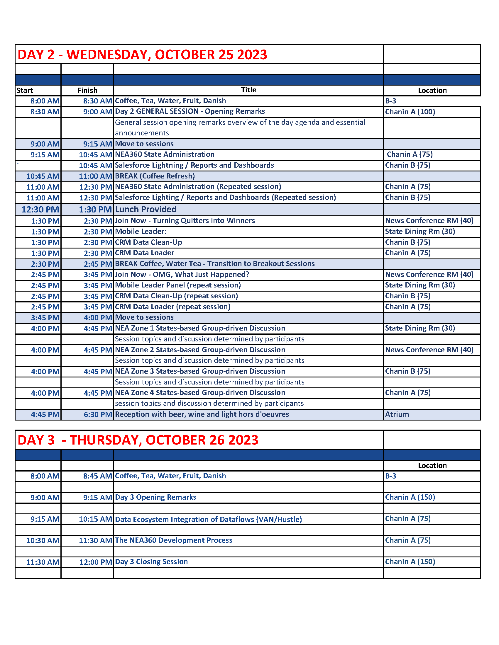 NETTCON pg2